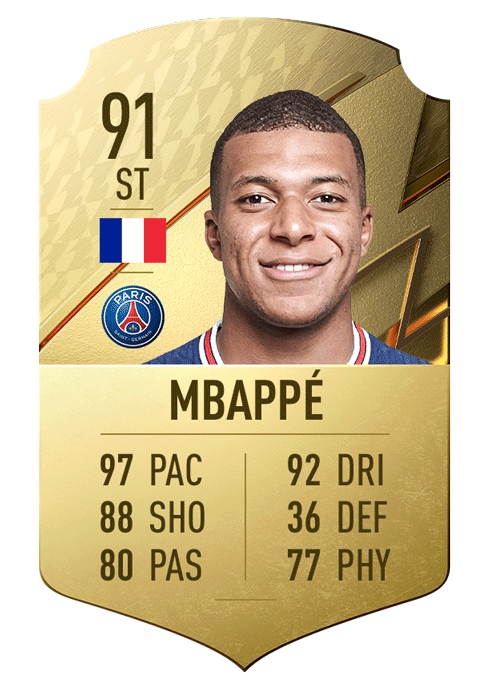 2. Kylian Mbappé | Paris Saint-Germain | Chỉ số chung 91.
