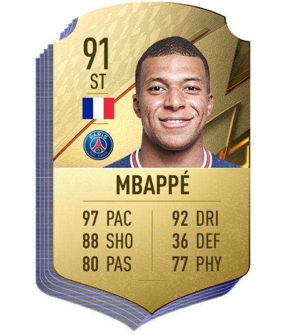 5. Kylian Mbappe (PSG) | Chỉ số chung 91