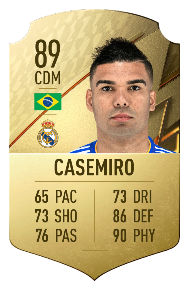 ai thay the messi lam cau thu xuat sac nhat la liga trong fifa 22 hinh anh 7