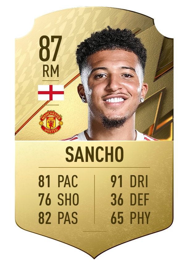 5. Jadon Sancho | Manchester United | Chỉ số rê bóng 91