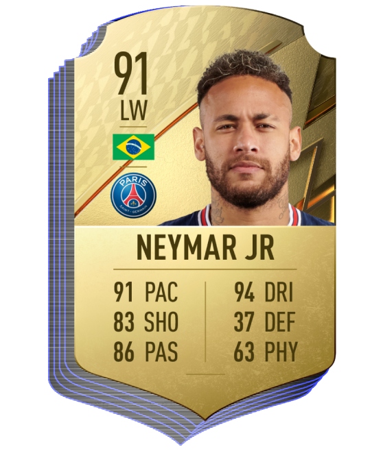 6. Neymar (PSG) | Chỉ số chung 91