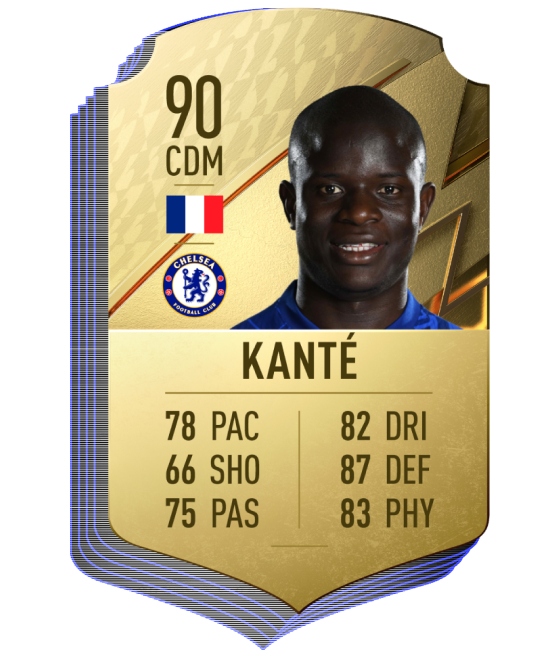 9. N'Golo Kante (Chelsea) | Chỉ số chung 90