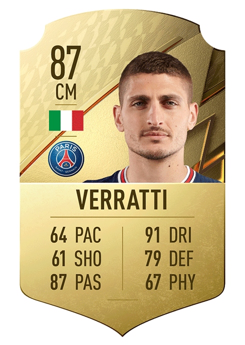 9. Marco Verratti | Paris Saint-Germain | Tiền vệ | Chỉ số chuyền bóng 87