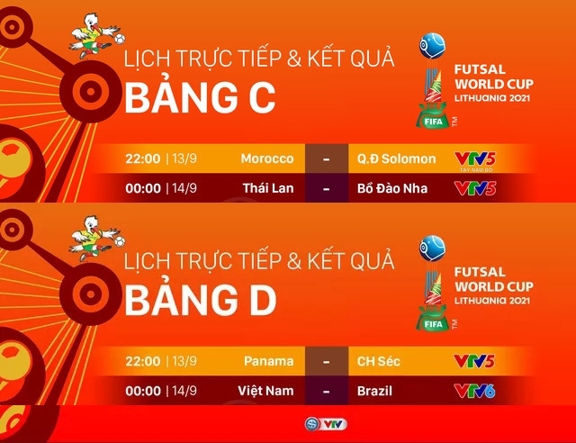 ghi ban vao luoi brazil, Dt futsal viet nam van thua dam ngay ra quan futsal world cup hinh anh 5