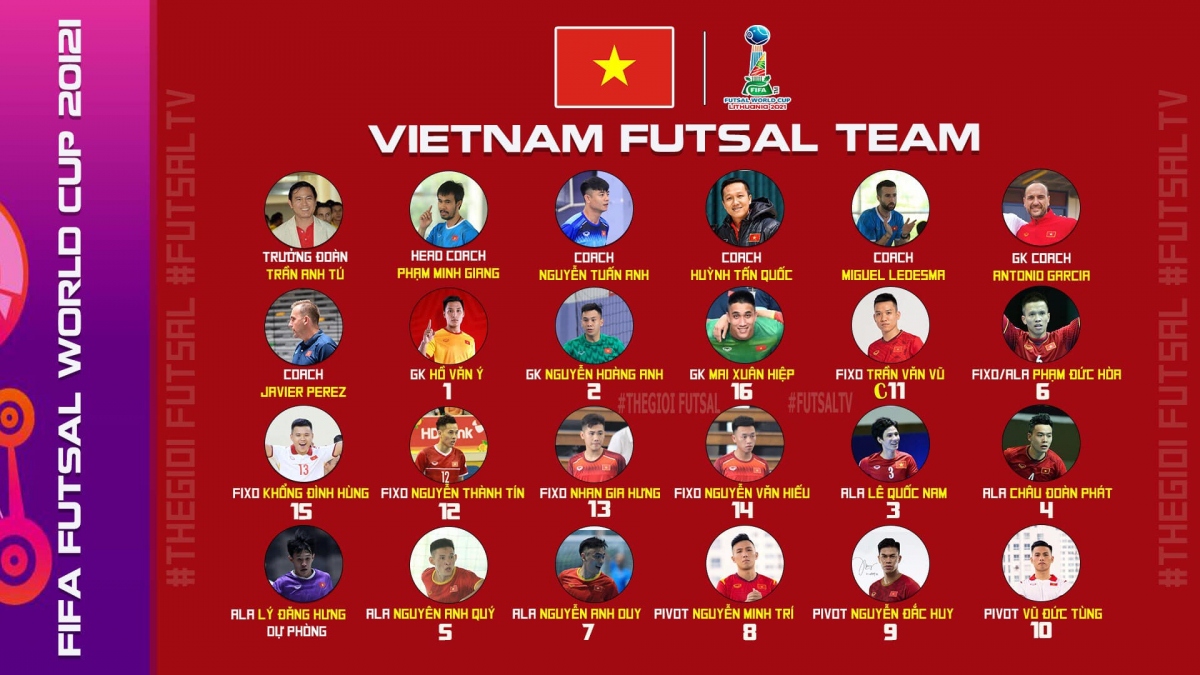 ghi ban vao luoi brazil, Dt futsal viet nam van thua dam ngay ra quan futsal world cup hinh anh 3