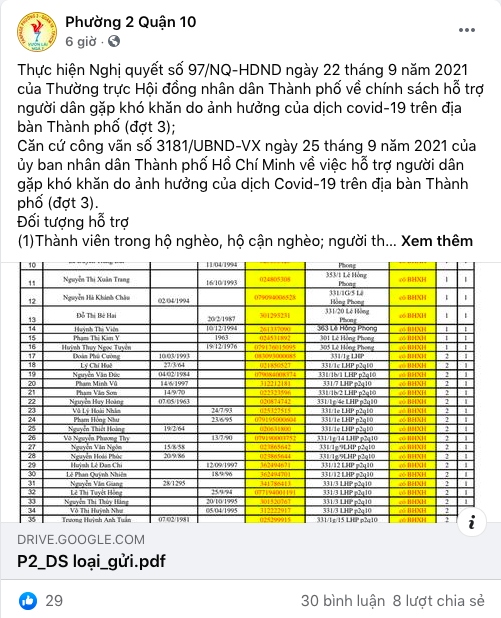 Công khai danh sách hỗ trợ đợt 2 trên fanpage phường.