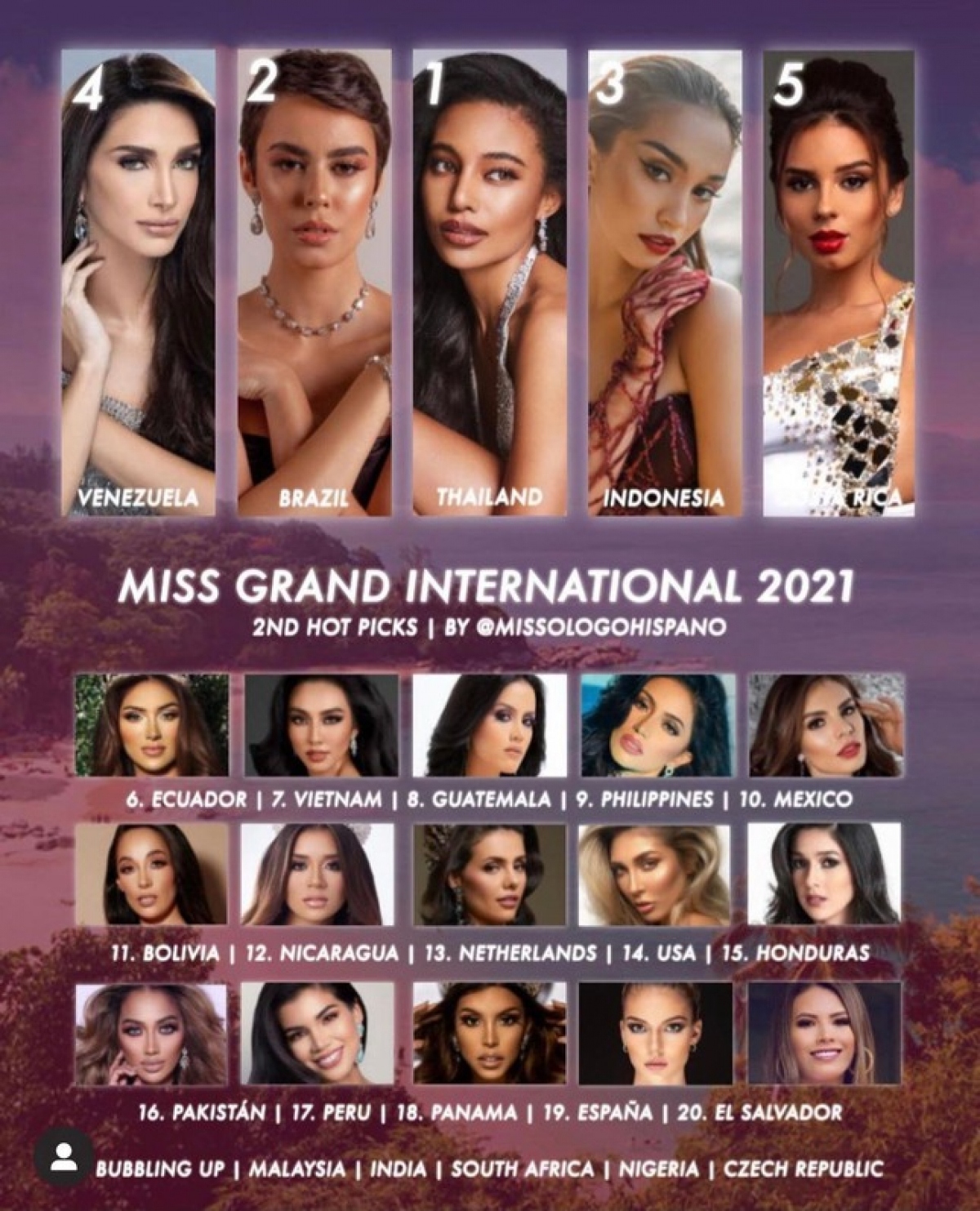 thuy tien named among hot picks at miss grand international 2021 picture 1