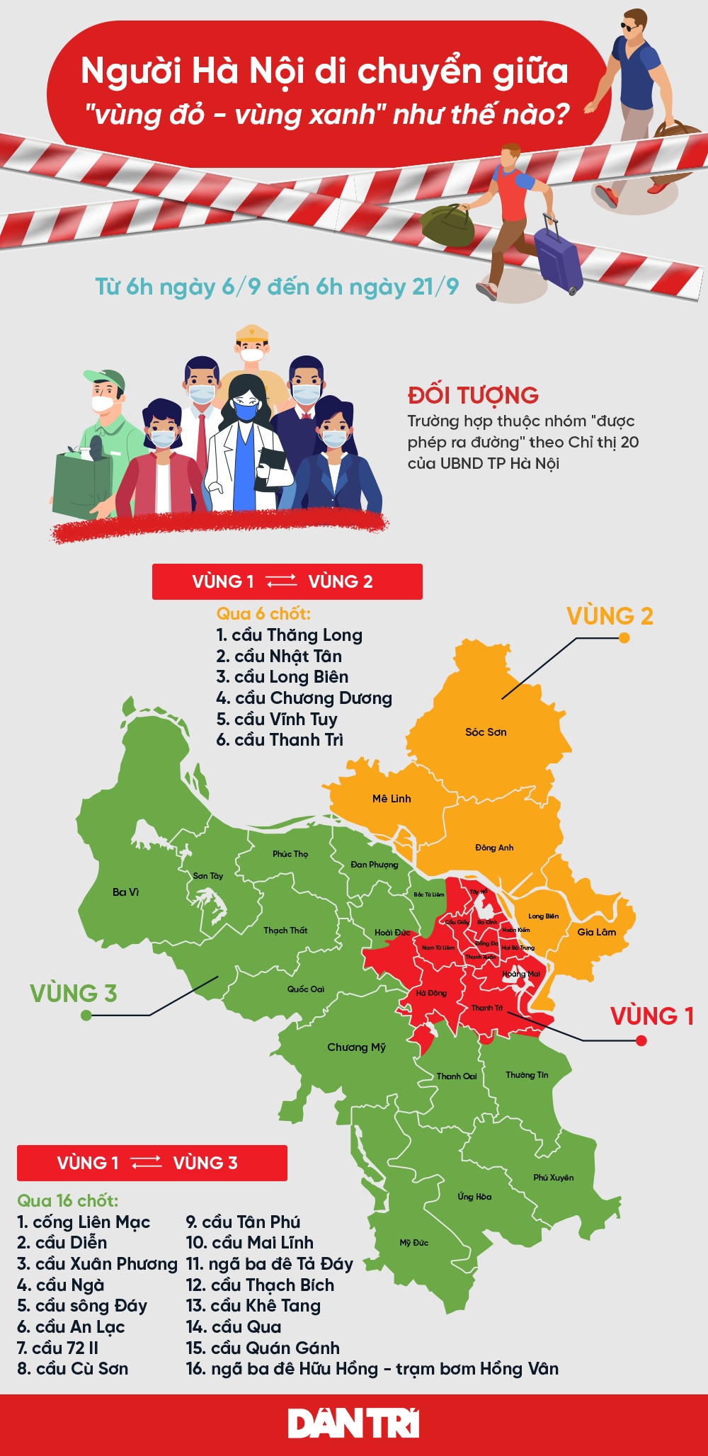 Di lai giua vung do - vung xanh o ha noi nhu the nao hinh anh 1