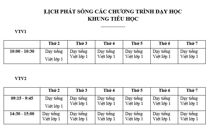 bo gd-Dt phoi hop to chuc day qua truyen hinh cho hoc sinh lop 1, lop 2 hinh anh 1