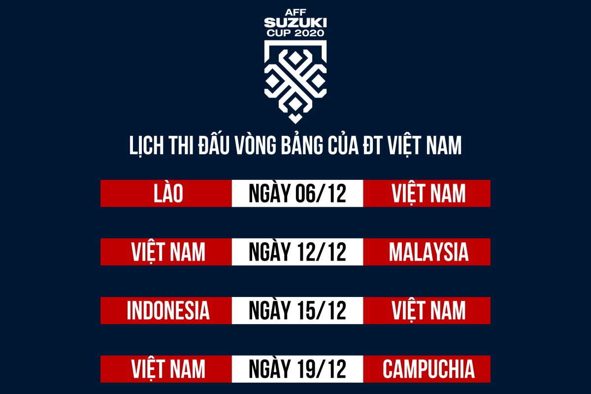 lich thi dau cua Dt viet nam tai aff cup 2020 hinh anh 1