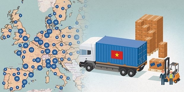 netherlands - gateway for vietnamese goods to enter eu picture 1