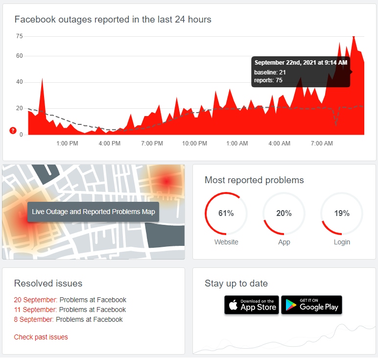 nguoi viet buc minh vi khong gui duoc tin nhan tren facebook hinh anh 1