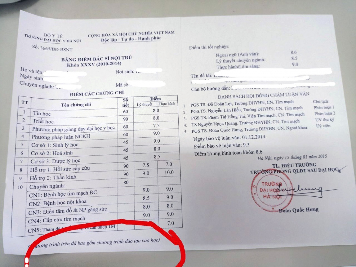 Trong bảng điểm của học viên học Bác sĩ nội trú có ghi rõ chương trình đã bao gồm cả chương trình đào tạo cao học.