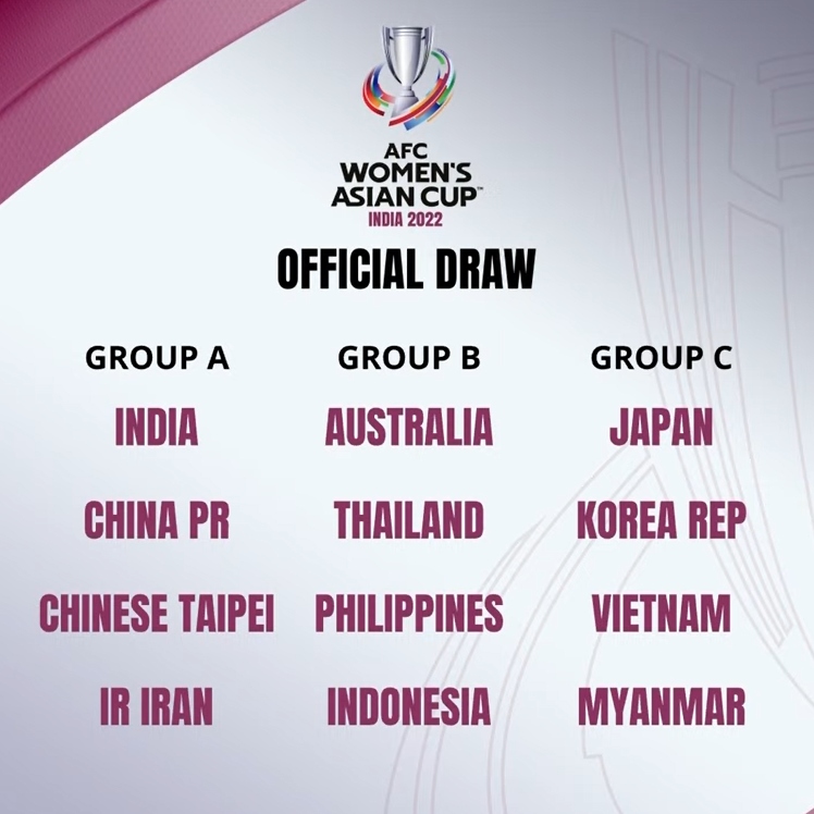 Kết quả bốc thăm VCK Asian Cup Nữ 2022.