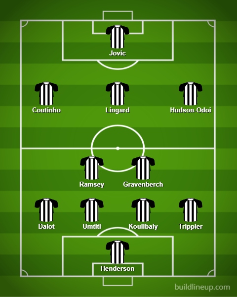 Đội hình tin đồn chuyển nhượng của newcastle sau khi đổi chủ hình ảnh 12 Doi hinh tin don chuyen nhuong cua newcastle sau khi doi chu hinh anh 12