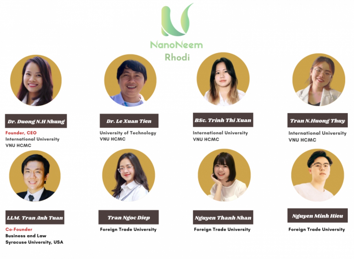 Vietnamese project wins Social Business Creation 2021 contest