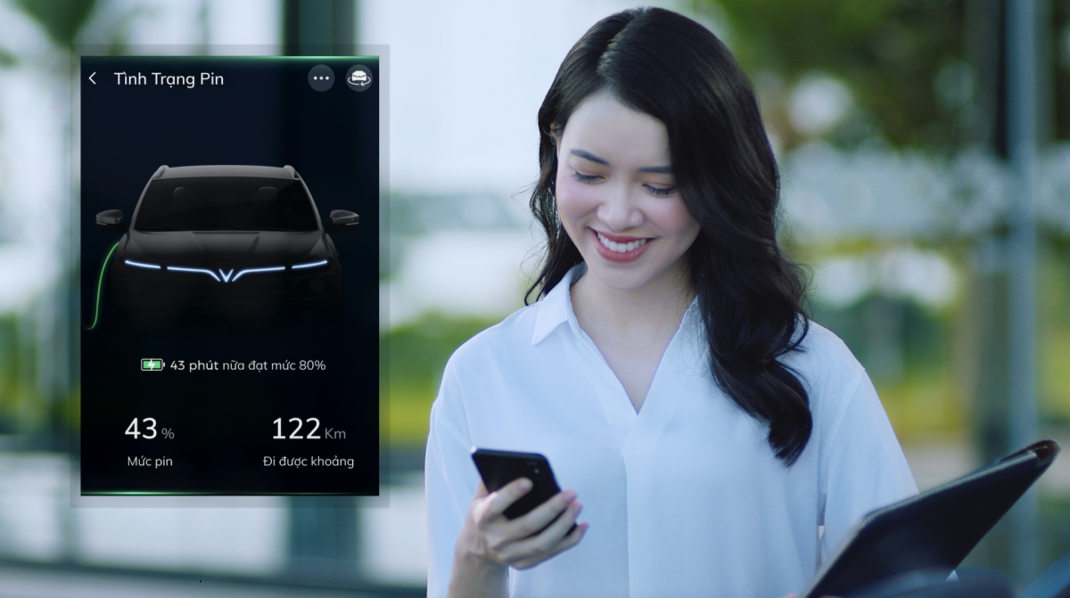 Thông qua ứng dụng trên điện thoại thông minh, chủ xe có thể thao tác nhiều chức năng và theo dõi tình trạng xe.