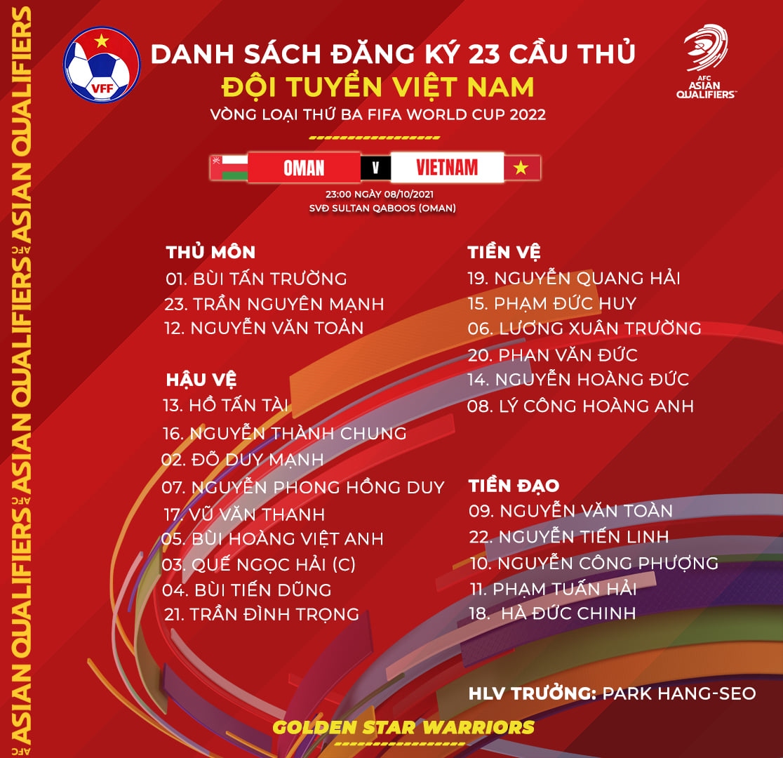 thua nguoc oman, Dt viet nam van chua co diem o vong loai thu ba world cup 2022 hinh anh 2