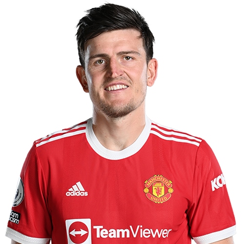 Trung vệ: Harry Maguire