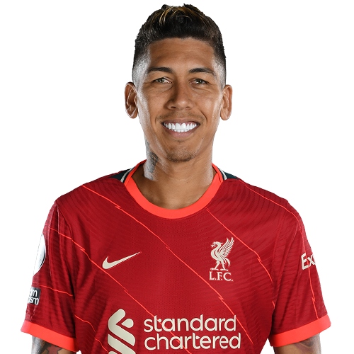 6. Roberto Firmino (Liverpool) 4 bàn thắng.