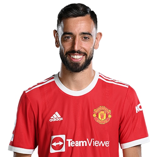 7. Bruno Fernandes (Manchester United) 4 bàn thắng.