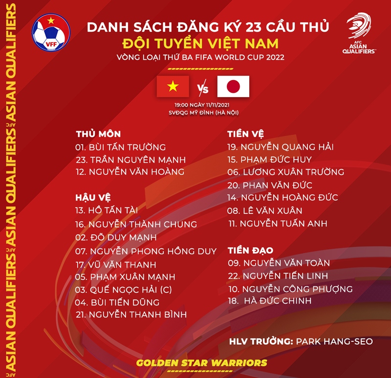 Dt viet nam bat ngo loai Dinh trong khoi danh sach dau nhat ban hinh anh 2