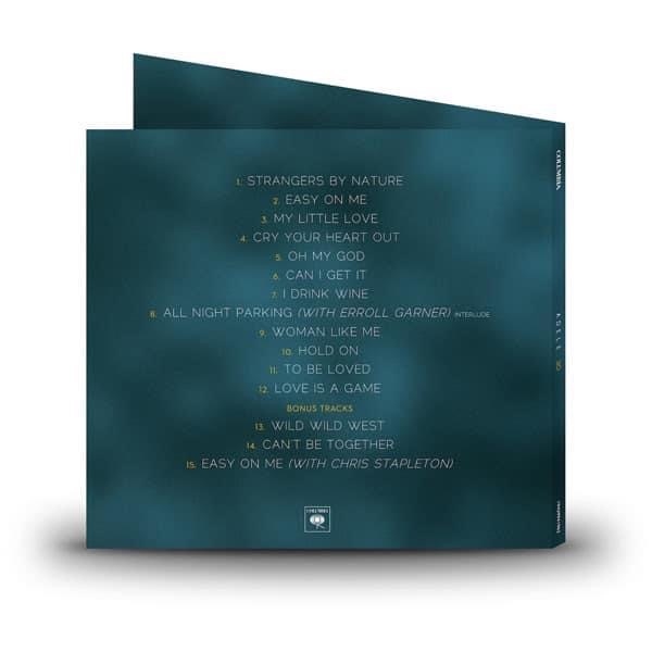 Tựa đề các ca khúc trong album
