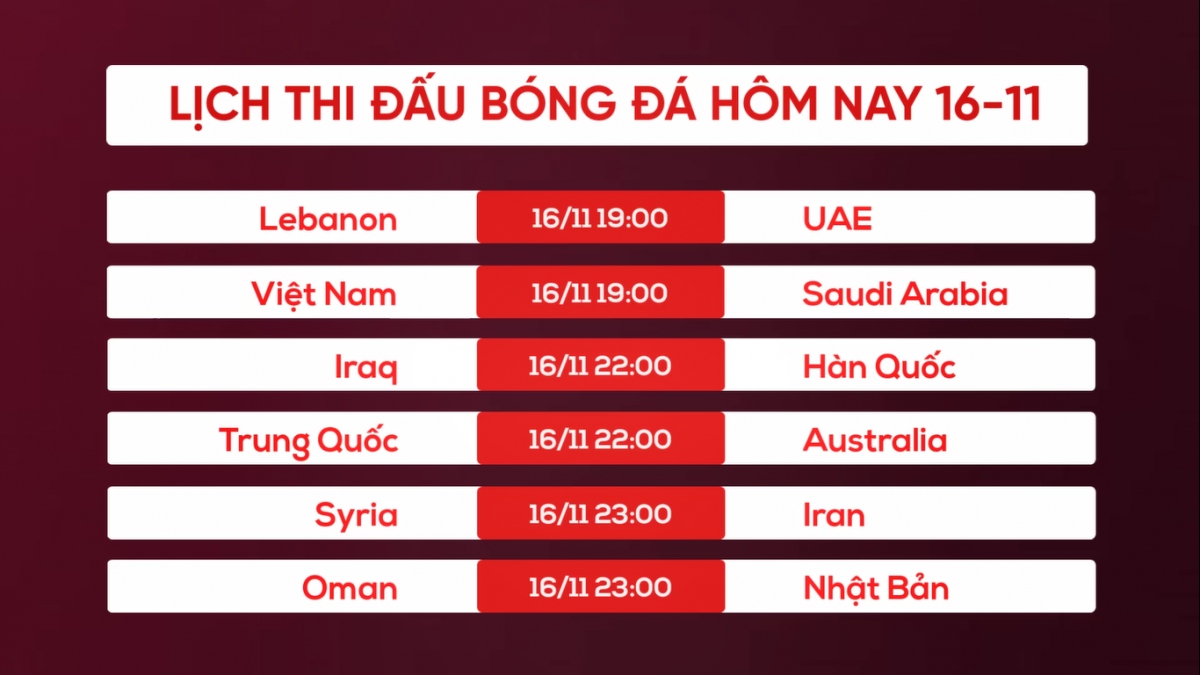 lich thi dau bong da hom nay 16 11 Dt viet nam so tai voi Dt saudi arabia hinh anh 1