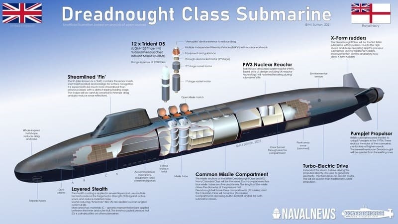 Video Hình ảnh hiếm bên trong tàu ngầm có thể tiêu diệt mọi đối thủ của Mỹ   Tạp chí Tài chính
