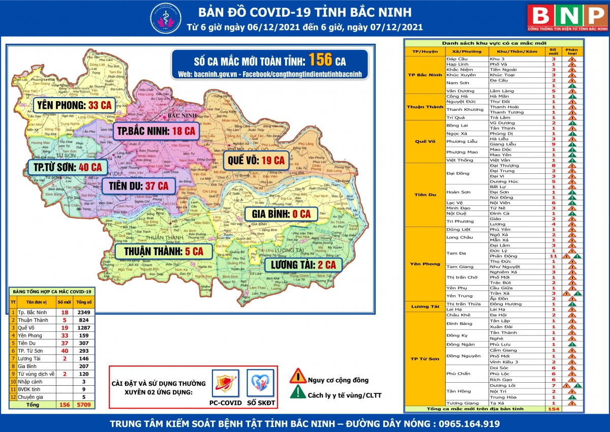 dich covid-19 van dien bien phuc tap, bo y te canh bao bien chung omicron vao viet nam hinh anh 1