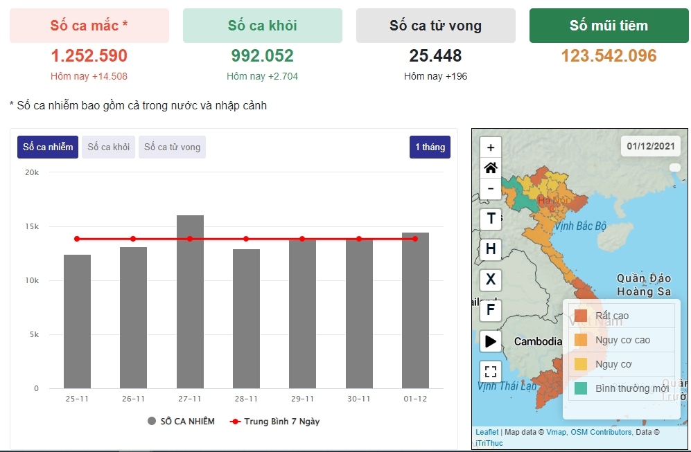 nhieu truong hoc don hoc sinh tro lai, thich ung an toan du f0 tang cao hinh anh 2