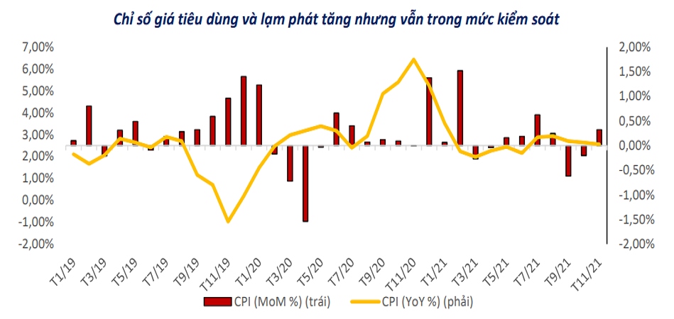 goi ho tro phuc hoi kinh te se giup thi truong chung khoan thang hoa hinh anh 1