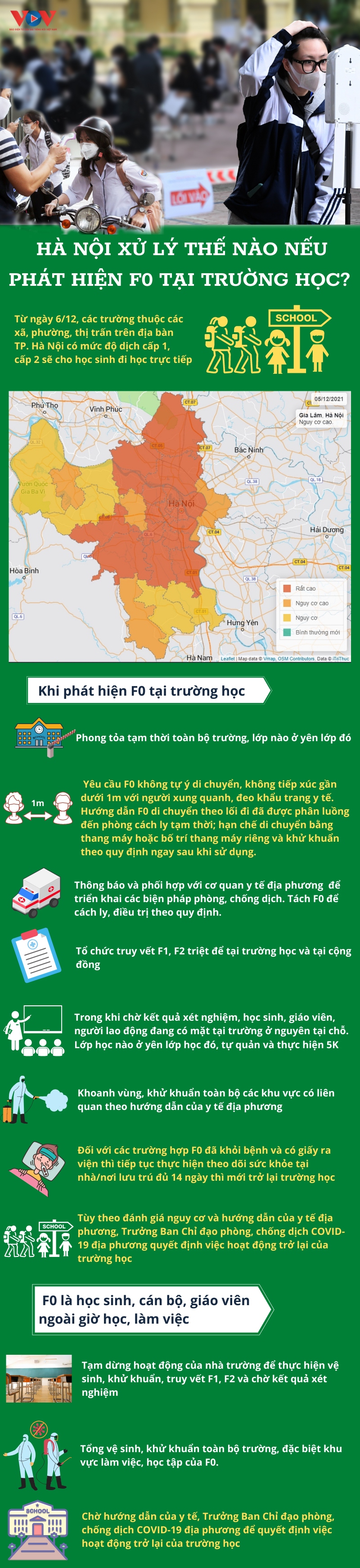 ha noi xu ly the nao khi phat hien f0 trong truong hoc hinh anh 1