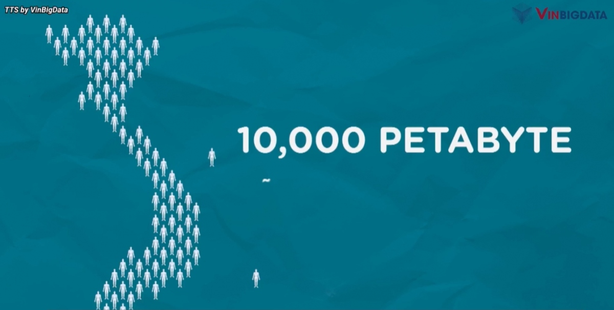 Việc giải mã trình tự hơn 1000 bộ gene người Việt là dấu mốc quan trọng đối với ngành di truyền học Việt Nam