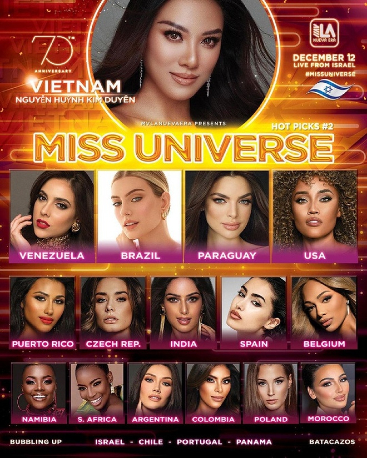 vietnam contestant predicted to win top spot at miss universe 2021 picture 1