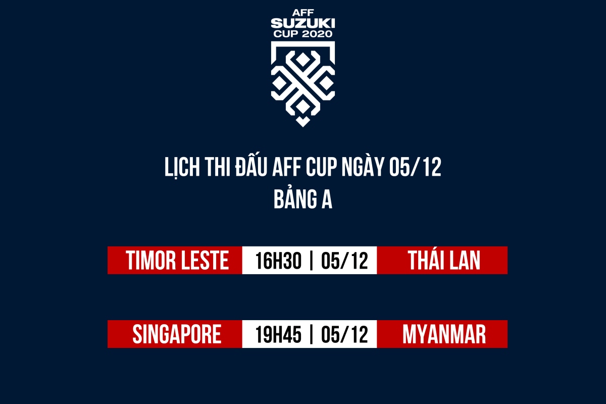 lich thi dau aff cup hom nay 5 12 thai lan gap doi yeu nhat bang a hinh anh 1