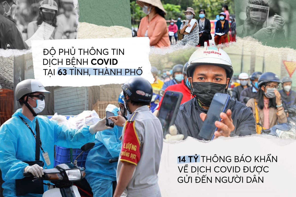 Hơn 14 tỷ thông báo khẩn về Covid đã được Zalo chuyển đi trong năm 2021