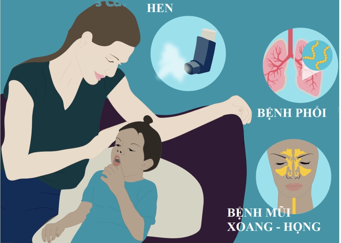 Ho kéo dài thật bất tiện: mọi người tưởng mắc Covid!