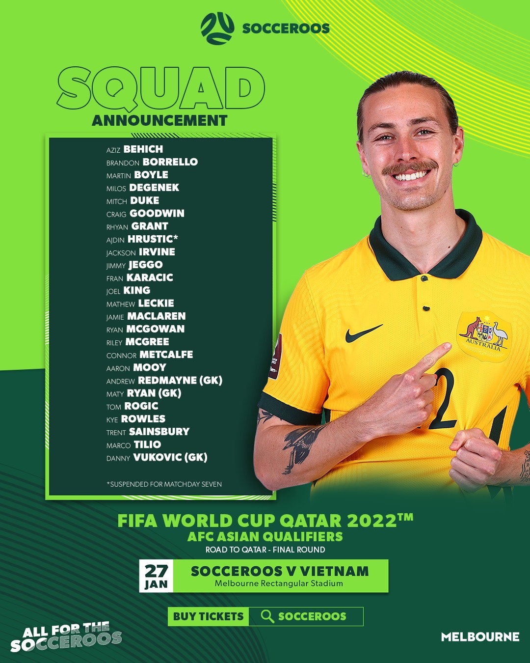 Danh sách ĐT Australia chuẩn bị đối đầu với ĐT Việt Nam. (Ảnh: Socceroos)
