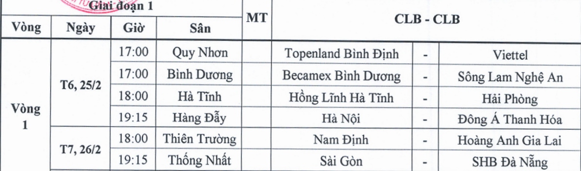 lui ngay khai mac v-league 2022, hagl duoc uu tien de du afc champions league hinh anh 2