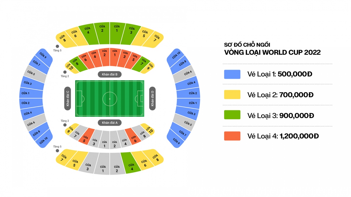 Sơ đồ các hạng vé tại trận đấu Việt Nam - Trung Quốc.