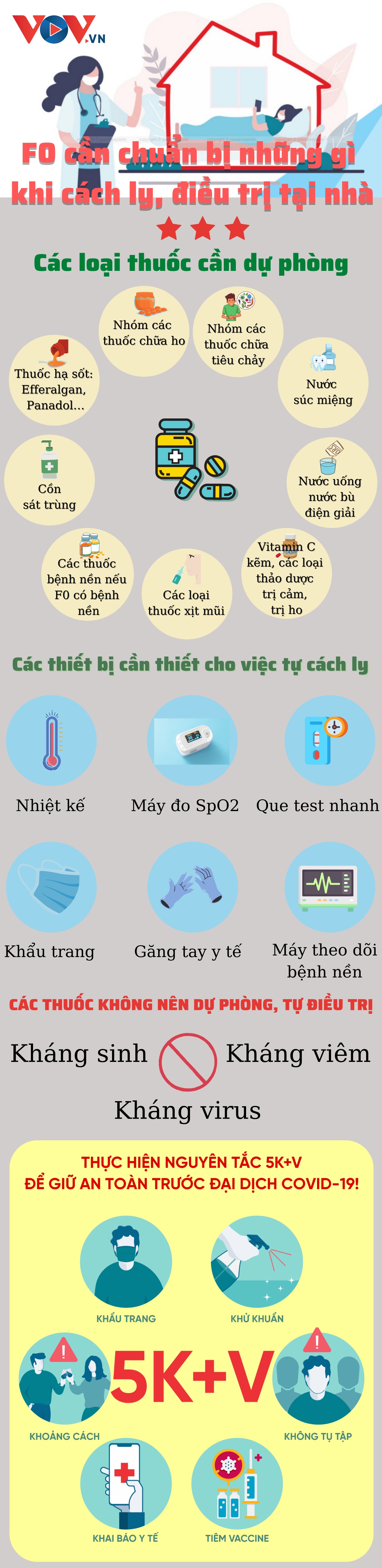 F0 cần chuẩn bị những gì khi cách ly, điều trị tại nhà?