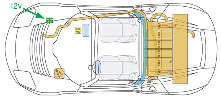 Mô phỏng vị trí của ắc-quy 12V trên xe Tesla Roadster sau khi được cải tiến.