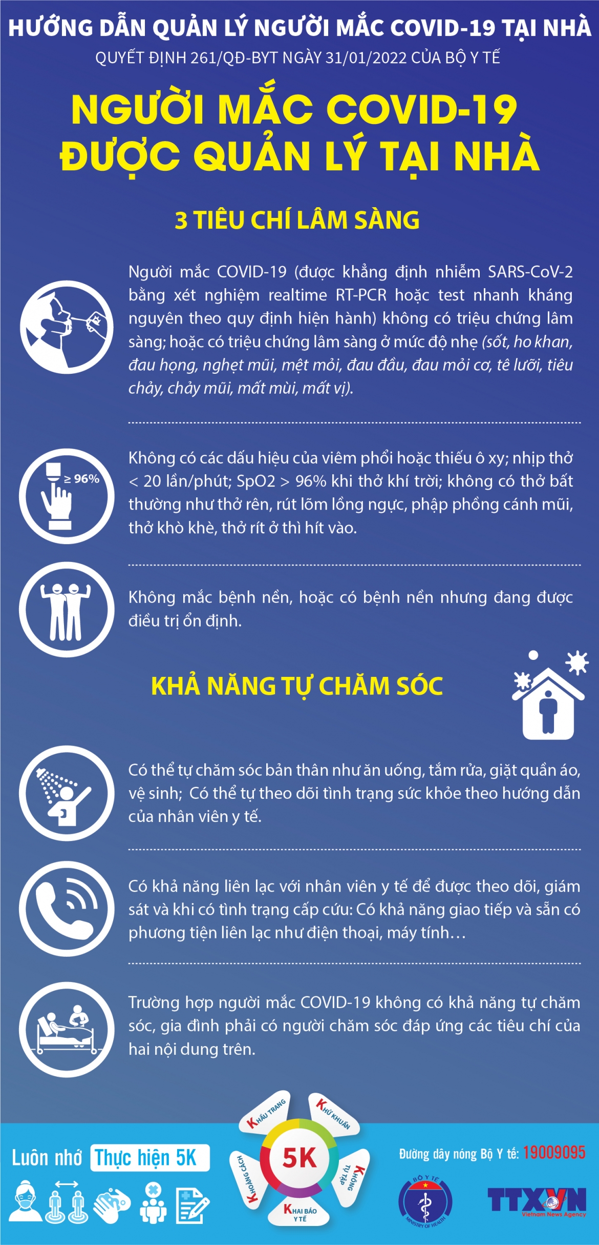f0 nhu nao duoc quan ly tai nha hinh anh 1