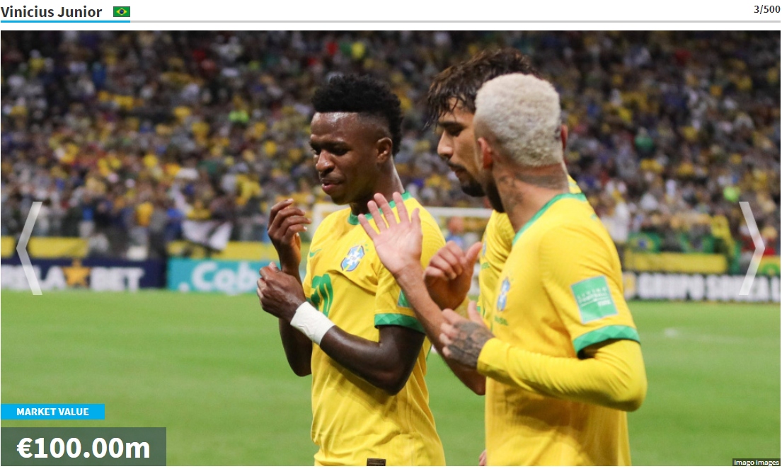 3. Vinicius Junior (Real Madrid) 100 Triệu Euro.