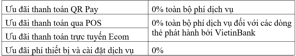 Lưu ý: Số lượng ưu đãi có hạn, đăng ký ngay để đảm bảo quyền lợi doanh nghiệp