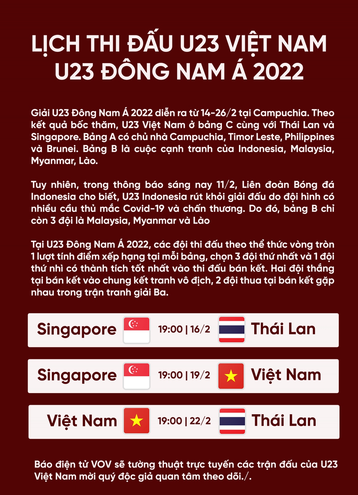 lich thi dau u23 viet nam tai u23 Dong nam A 2022 hinh anh 1