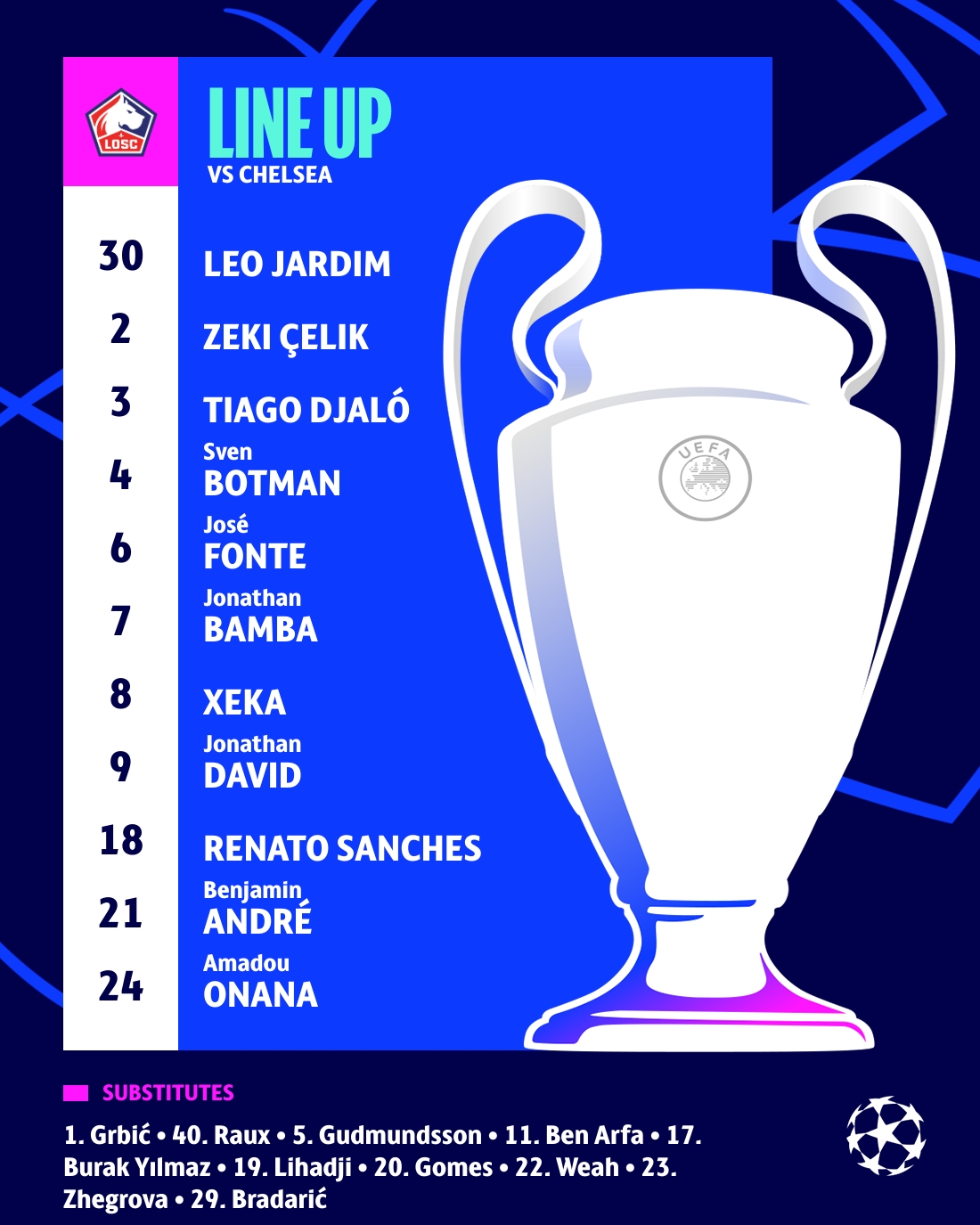 havertz va pulisic lap cong, chelsea thang nhan lille hinh anh 9