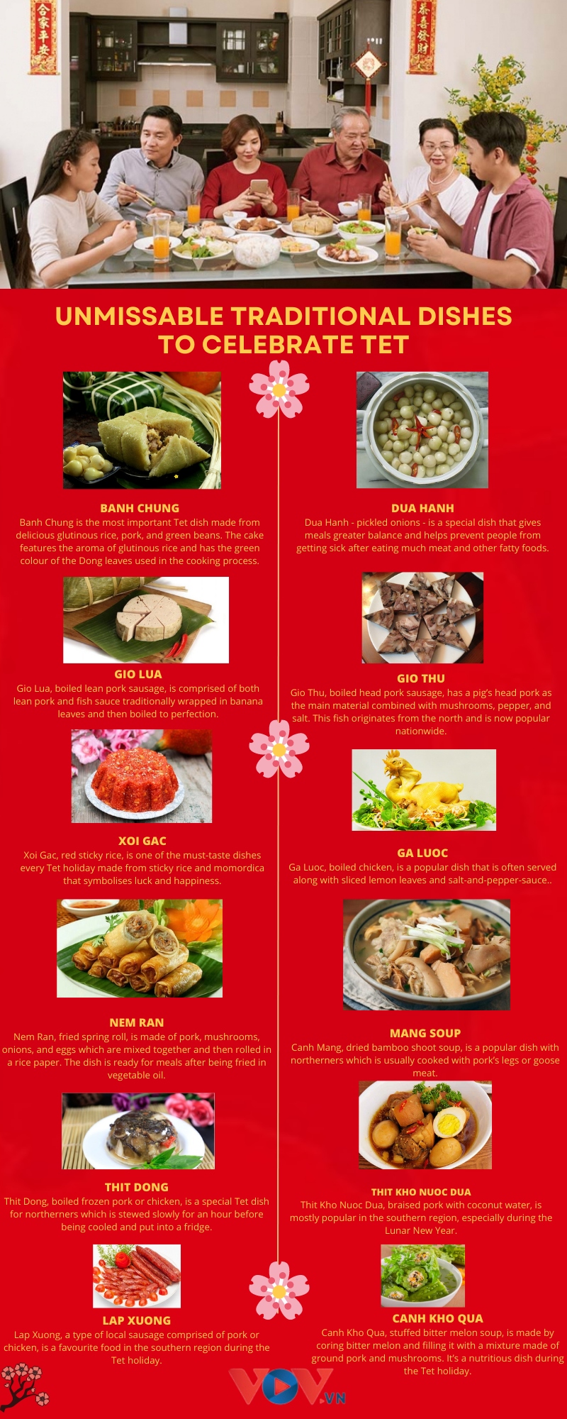 unmissable traditional dishes to celebrate tet picture 1