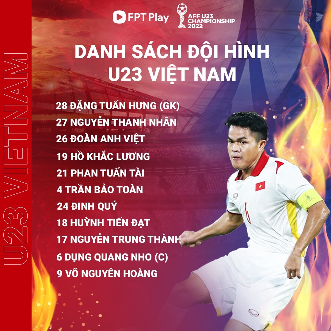 Trá»±c Tiáº¿p U23 Viá»‡t Nam U23 Thai Lan Ä'á»™i Hinh Xuáº¥t Phat